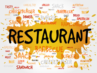 RESTAURANT word cloud, fast food concept