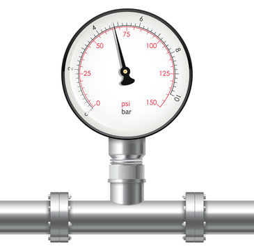 Manometer and Chrome pipes with flange