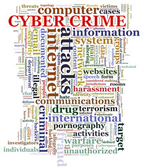 Cybercrime wordcloud