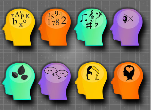 8 formes d'intelligence
