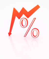 Percent from index 4