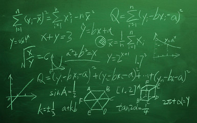 Maths formulas on chalkboard background