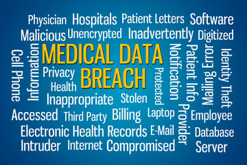 Medical Data Breach word cloud on Blue Background