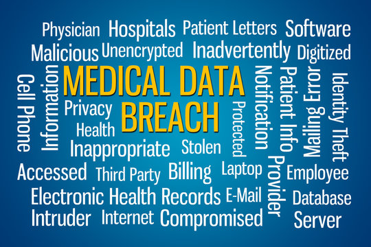 Medical Data Breach word cloud on Blue Background