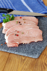 Rohe Schnitzel