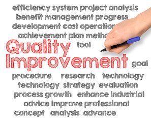 business hand writing quality improvement on white background
