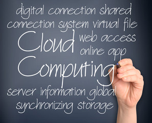 Cloud computing word cloud handwritten on pale blue background
