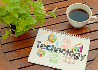 Notebook with text inside Technology on table with coffee and pl