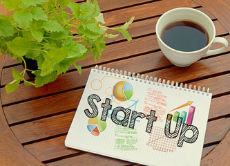 Notebook with text inside Start Up on table with coffee and plan