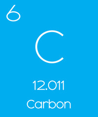Informative Illustration of the Periodic Element - Carbon