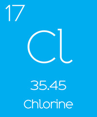 Informative Illustration of the Periodic Element - Chlorine