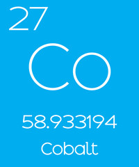 Informative Illustration of the Periodic Element - Cobalt