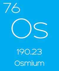 Informative Illustration of the Periodic Element - Osmium