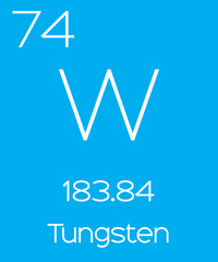 Informative Illustration of the Periodic Element - Tungsten