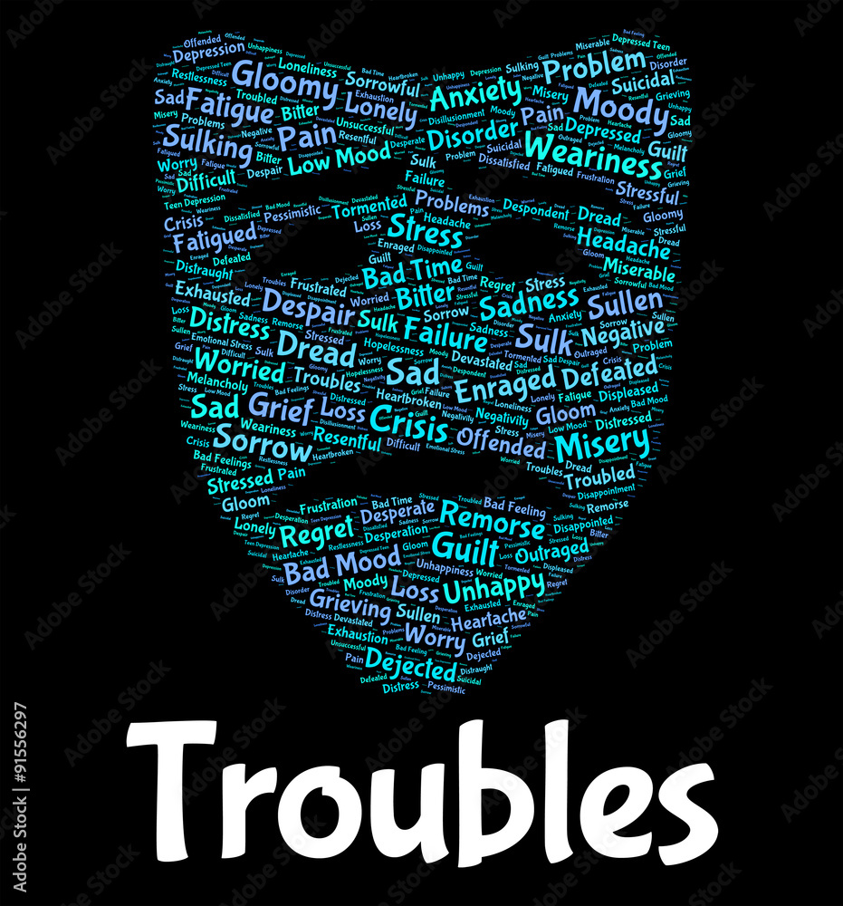 Poster troubles word indicates text wordclouds and problem