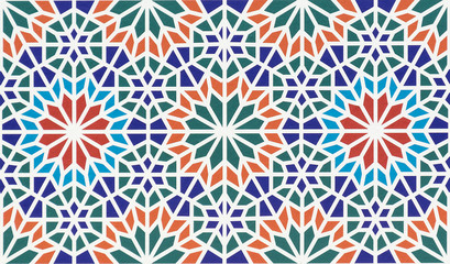 Morocco architecture style