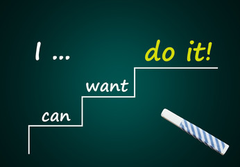 I can, want, do it (motivation, success, implementation)