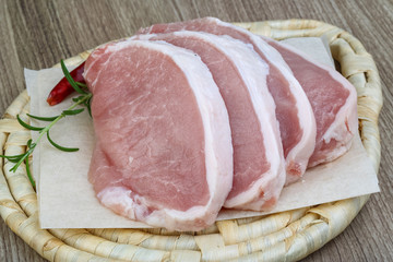 Raw pork steak