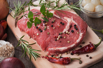 Raw ribeye steak