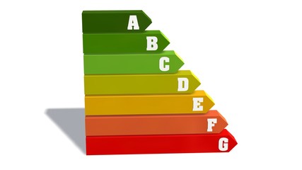 Energy efficiency rating scale 