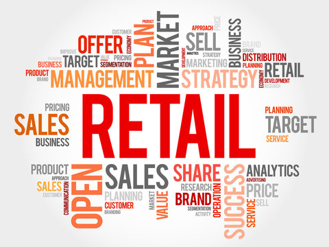 Retail word cloud, business concept