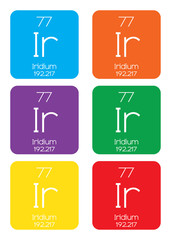 Informative Illustration of the Periodic Element - Iridium