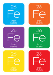 Informative Illustration of the Periodic Element - Iron