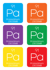 Informative Illustration of the Periodic Element - Protactinium