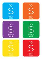 Informative Illustration of the Periodic Element - Sulfur