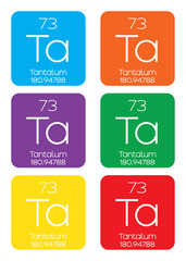 Informative Illustration of the Periodic Element - Tantalum