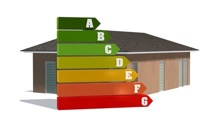 House Energy efficiency rating scale