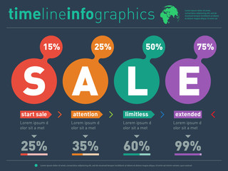 Sale infographic timeline. Time line of Social tendencies and sa