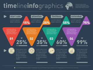 Vector infographic of education or technology process. Web Templ