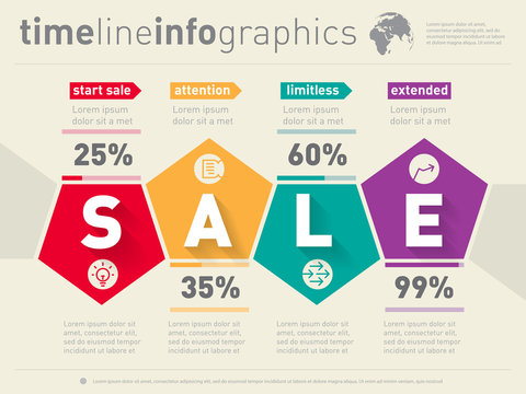 Sale infographic timeline. Time line of shoping tendencies and s