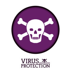 Cyber Security design 