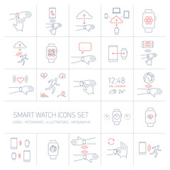 Vector smart watch linear icons set with hand gestures and pictograms