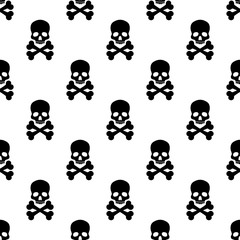 Skull background