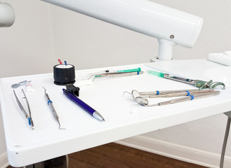 Besuch beim Zahnarzt 