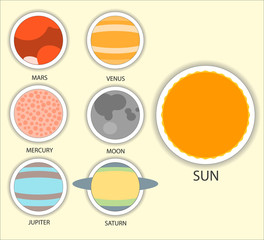 Vector set of astrological planets. Modern Flat thin set of