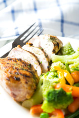 Fried chicken with vegetables