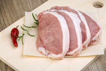 Raw pork steak