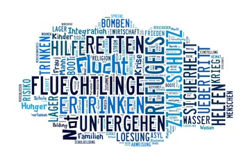 Fototapeta premium Flüchtlinge Wortwolke