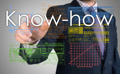 businessman presenting Know-how text on business background