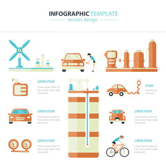 Eco car infographic