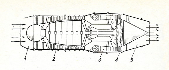 Turbojet engine