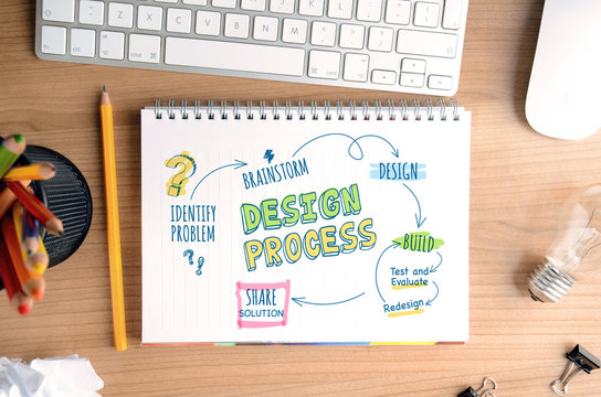 Design process. Concept for designers and developers, for website banner, background, poster, presentation templates and marketing materials.