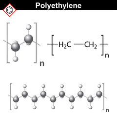 Polyethylene molecule