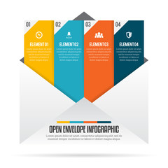 Open Envelope Infographic