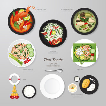 Infographic Thai foods business flat lay idea. Vector 