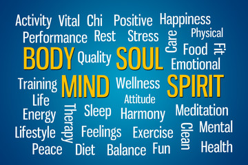 Body Mind Soul Spirit